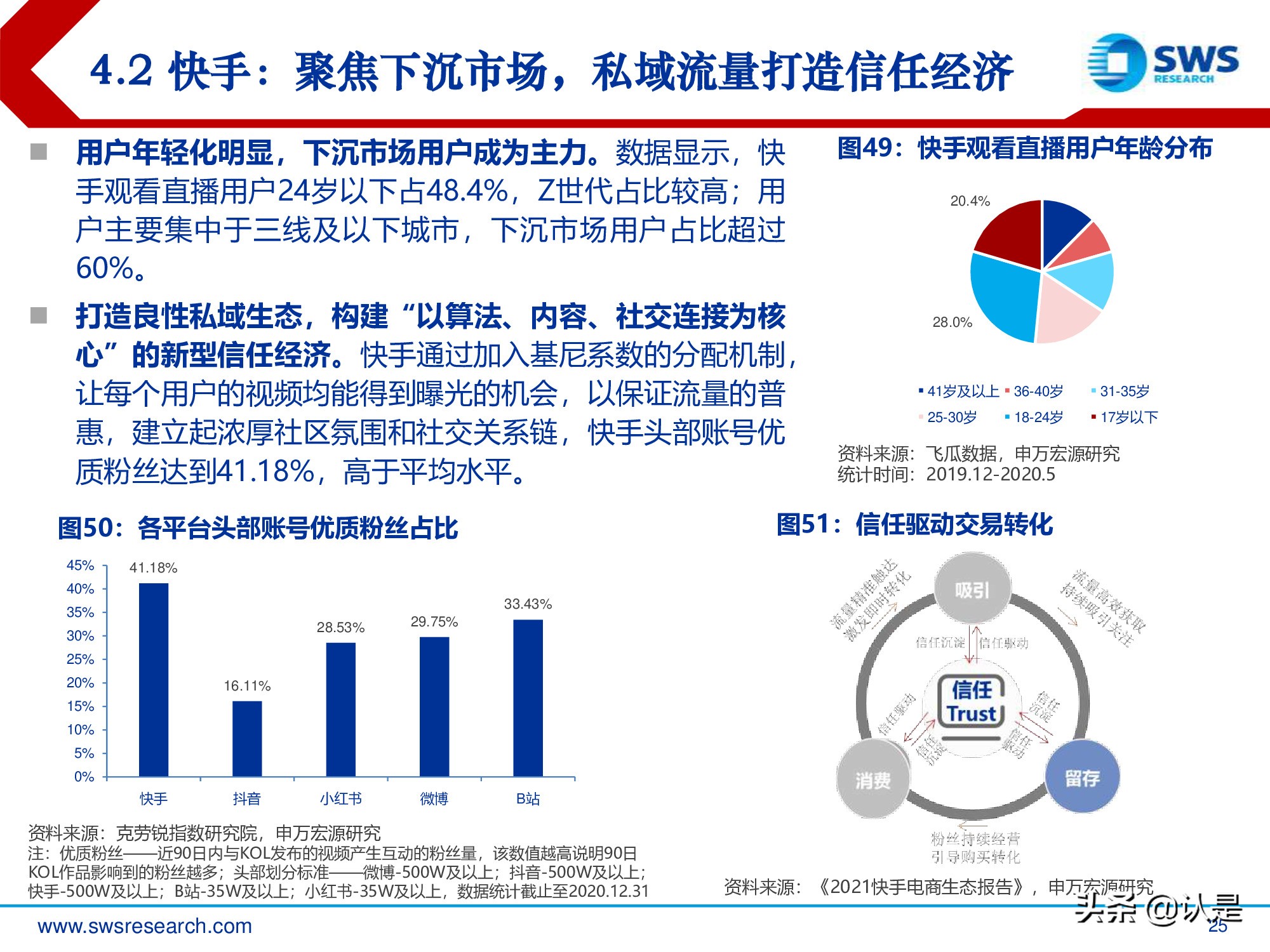 中国新消费行业发展白皮书,重磅新消费市场洞察报告发布