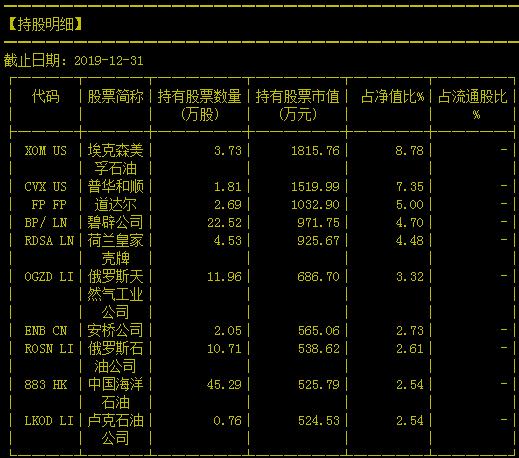 原油投资类基金有哪些,原油投资理财
