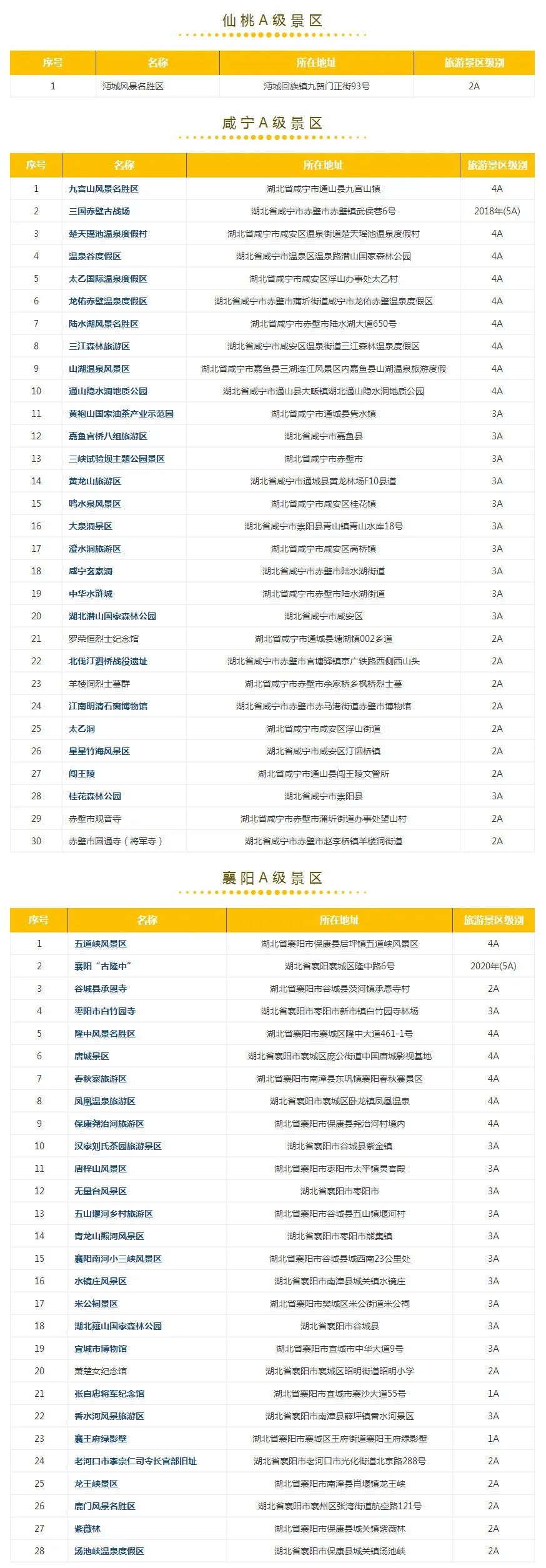 江苏周末旅游推荐排行榜,江苏旅游攻略四天三夜景点