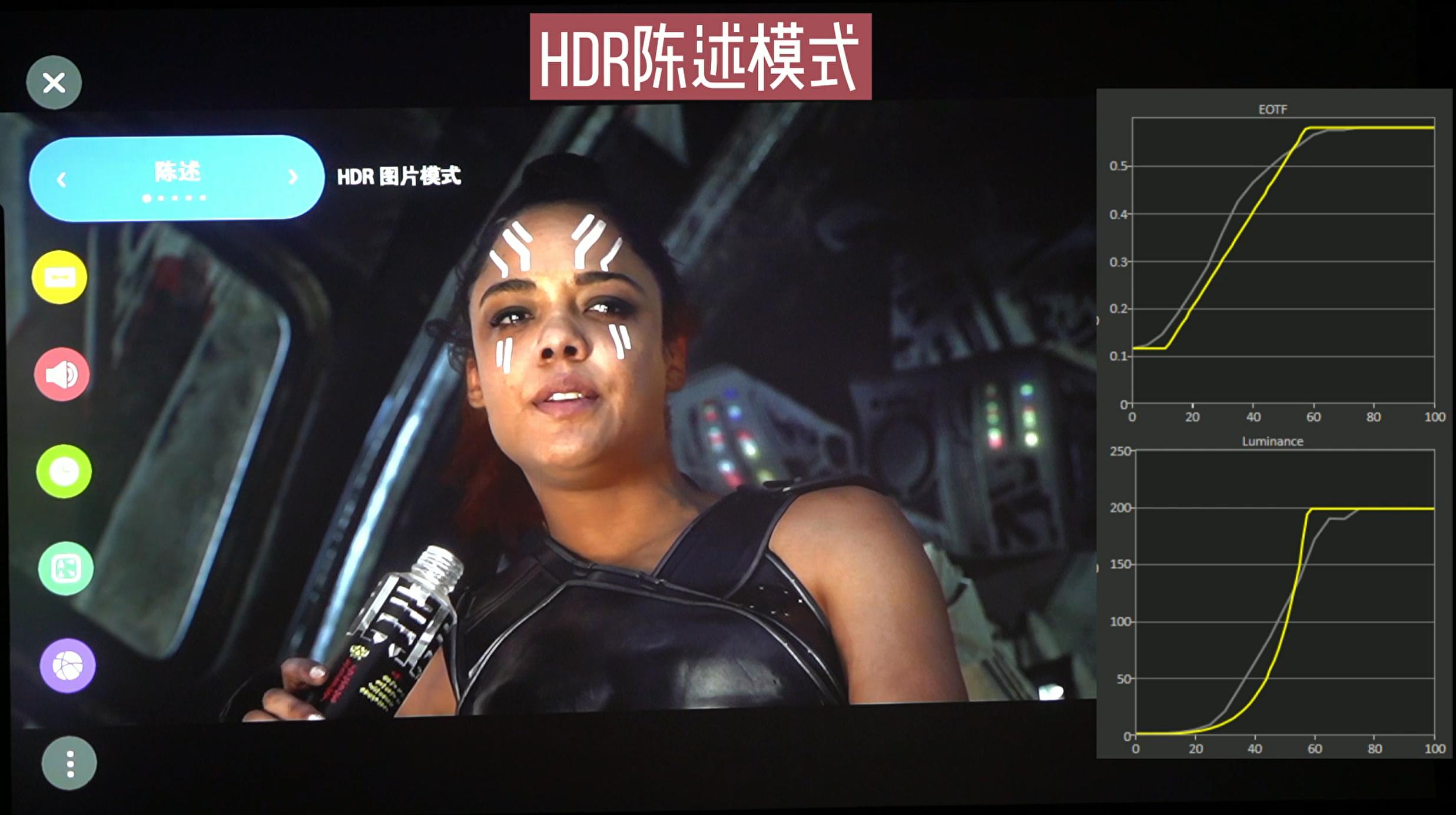 投200寸需要多少流明投影仪,投200寸投影选多大的焦距