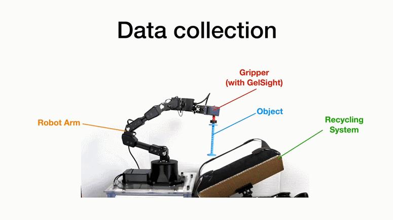 机器人也能甩笔，拥有触觉分析能力，上交获IROS最佳论文奖