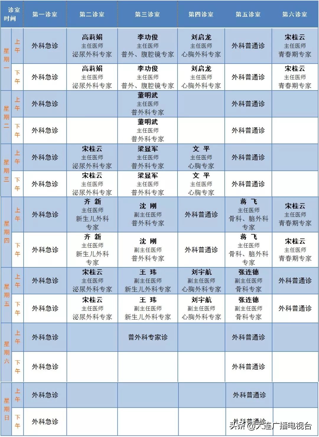 抗击疫情我们在行动儿童,大连儿童医院最新疫情