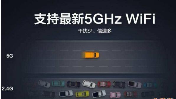 200兆宽带为什么网速还这么慢,为什么200兆宽带网速还是很慢
