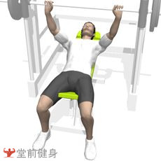 一周4练健身计划,初级哑铃锻炼一周训练计划