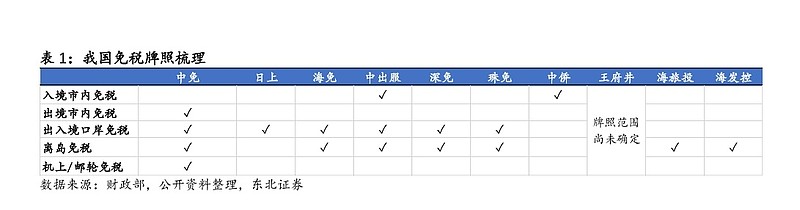 三元锂电池概念股宁德时代,锂电池股恩捷股份走势