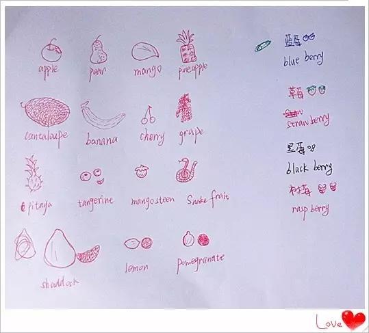 怎样将英语成绩提高,如何提高英语学习效率高