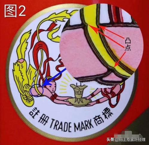 玉山茅台酒真假辨别,猴年茅台酒辨别真假方法