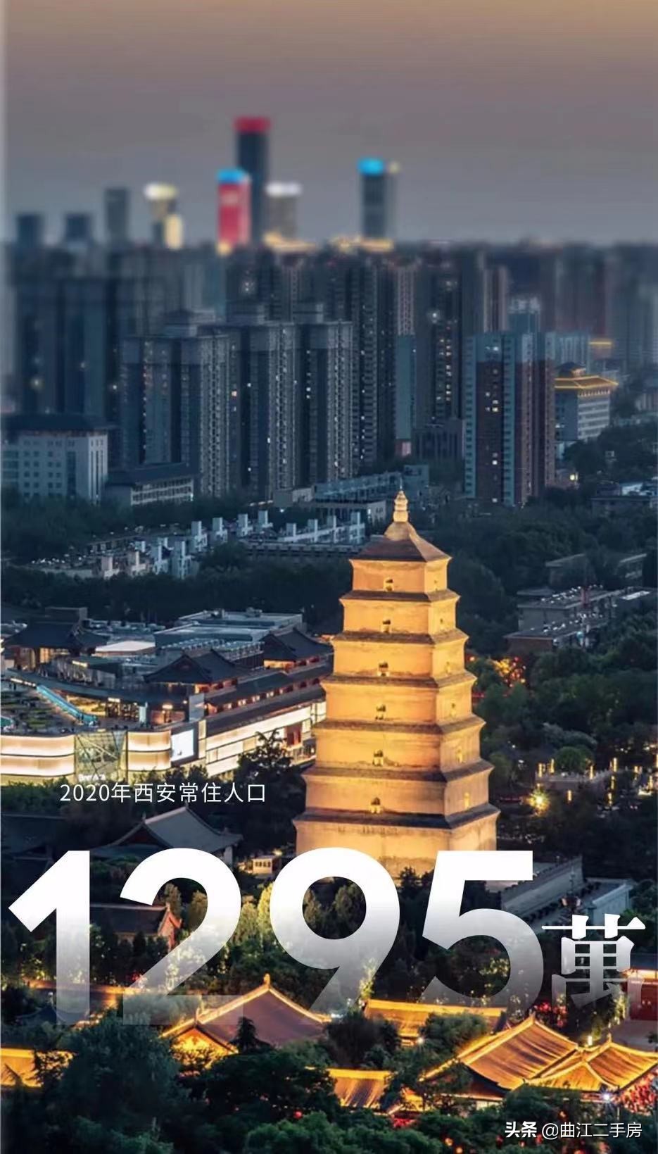 2022年西安的房产还可以投资吗,西安的房产值不值得投资