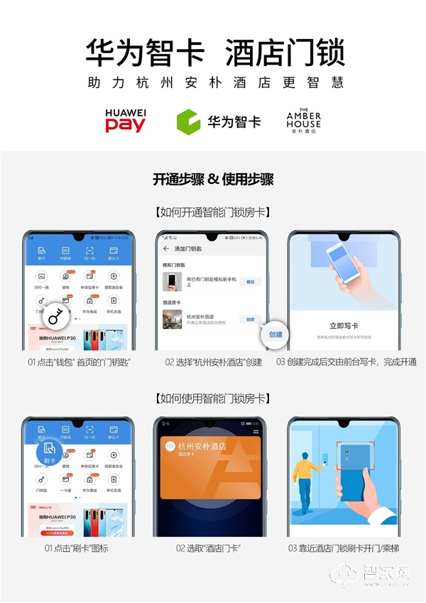 鍗庝负pay浣跨敤鍦烘櫙,鍗庝负pay鏅鸿兘闂ㄩ攣