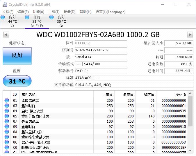 硬盘的安全性好吗,硬盘健康需要经常检测么