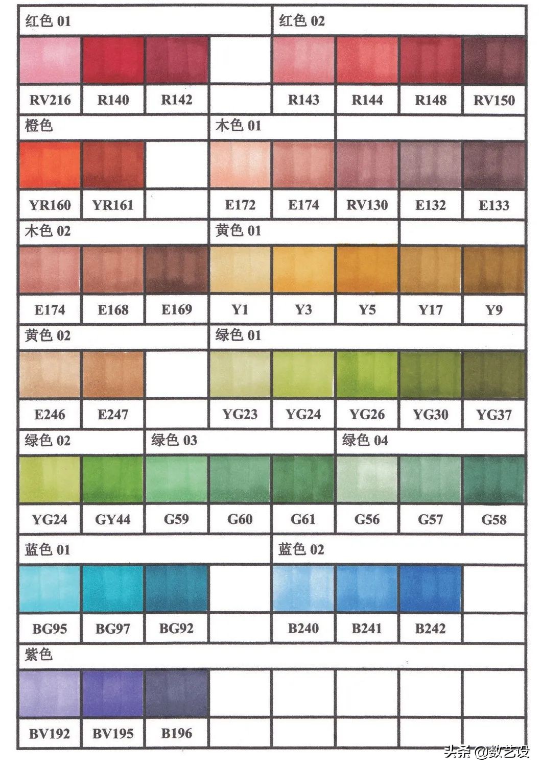 选色教学,选颜色笔
