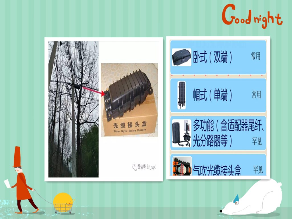 驻地网基础知识,驻地网到底是什么