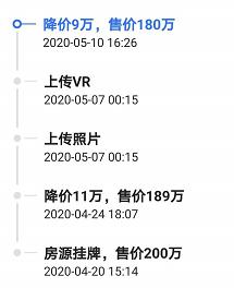 合肥中科大学区房价格表,合肥市房子降价