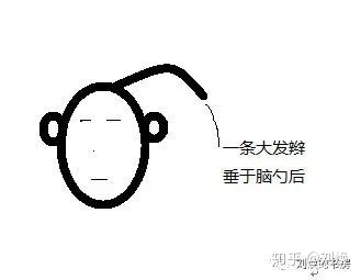 满族的起源是东北吗,满族是哪个省的少数民族