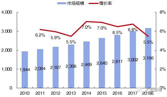 毒出售球鞋瑕疵,毒高端球鞋交易平台真假