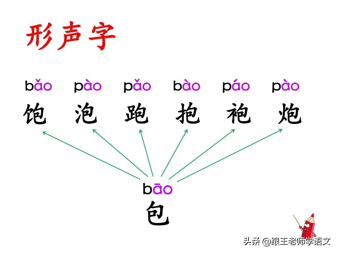 部编版语文一年级上册语文园地五,一年级下册语文语文园地五的讲解