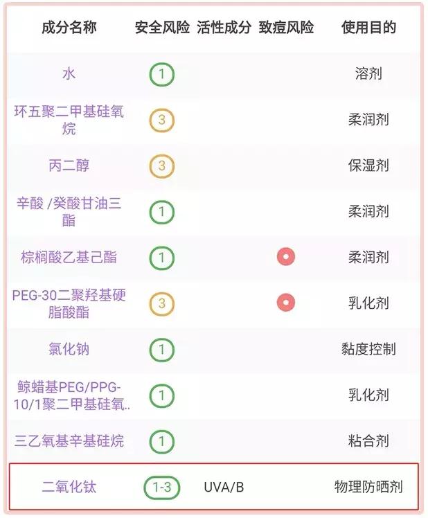 小红书口碑推荐店铺,小红书热卖产品排行榜