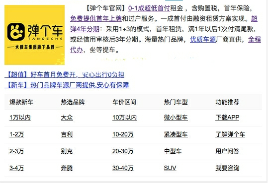 汽车融资租赁破局,毛豆汽车融资租赁平台