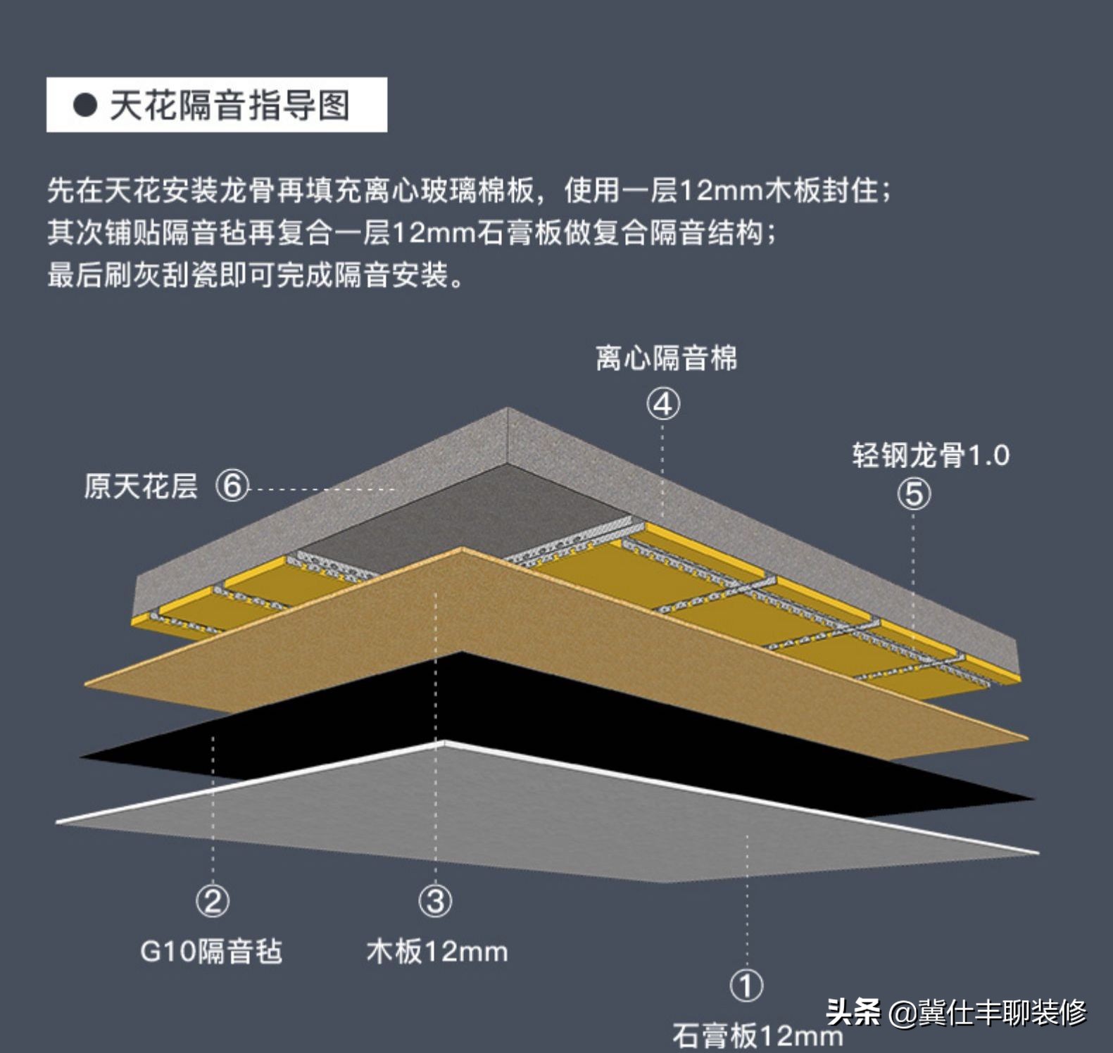 ktv房间怎么隔音,房间声音大怎么隔音