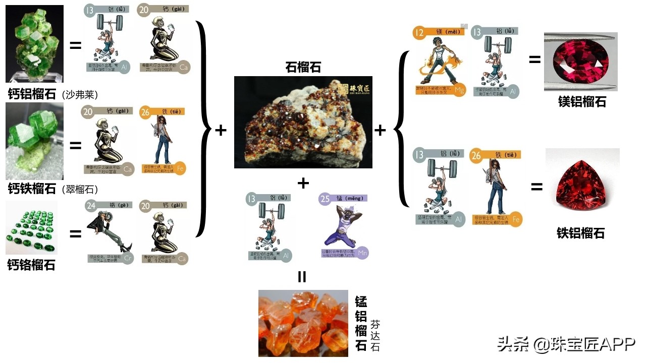适合日常佩戴硬度高的宝石,什么宝石不易磨损