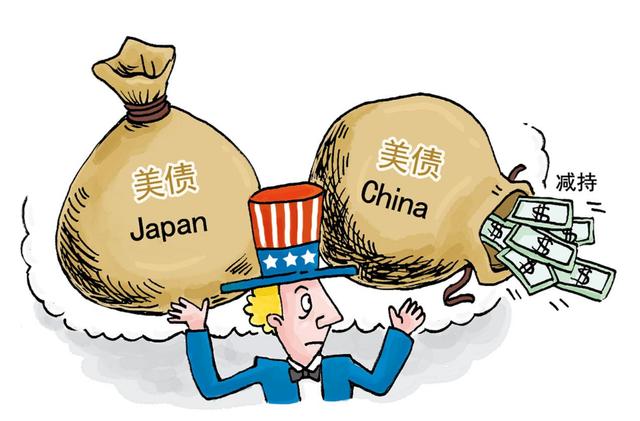 美国对华贸易政策的现状与趋势,中国与美国对外贸易的发展与趋势