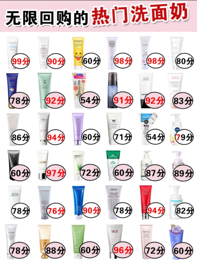 热门洗面奶应该怎么选,热门洗面奶便宜推荐