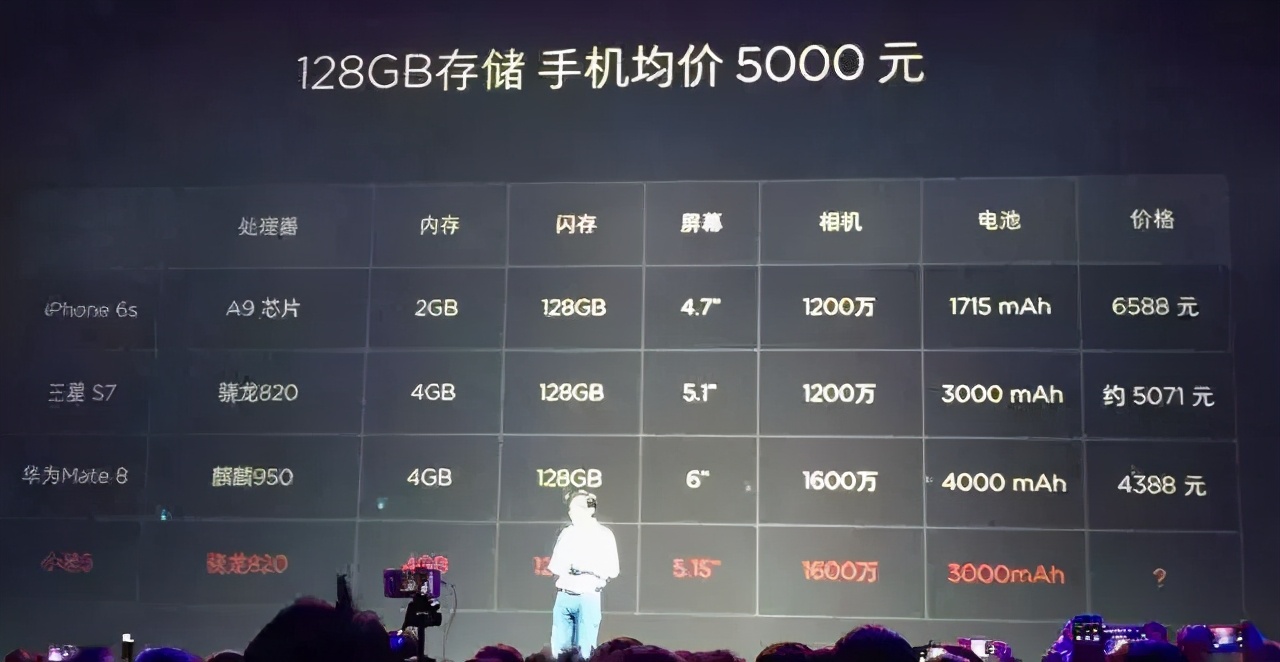 新品有几个销量后怎么操作,新品发布后怎么做销量