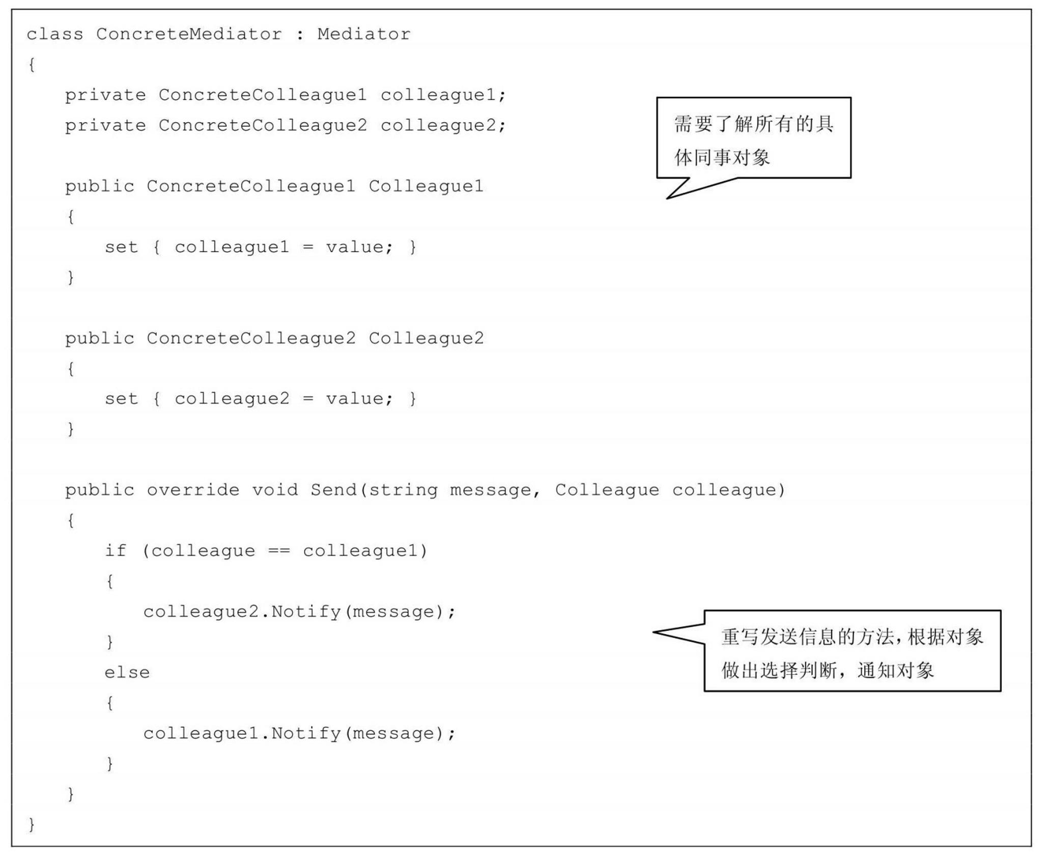 设计模式六大原则速记,一文让你搞懂设计模式