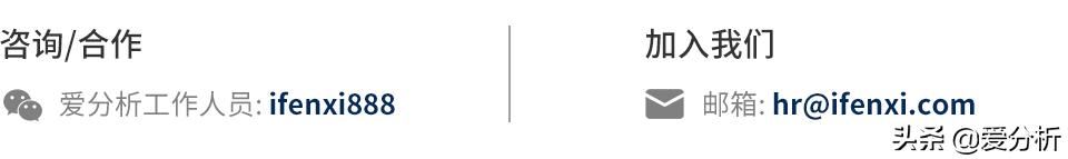 助力企业数字化销售,助力企业数字化经营