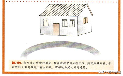 住宅风水问题及解决方法,风水师看住宅风水禁忌图解