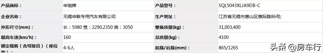 房车价格20-30万旅居型房车,第三十批江铃旅居车