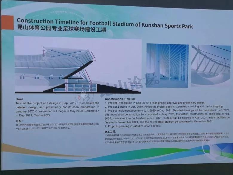 昆山专业足球场最新进展,昆山足球场总体规划