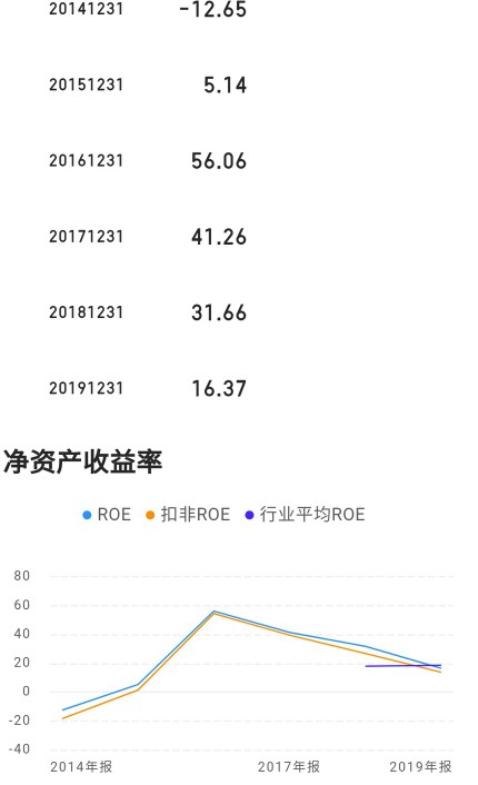 三只松鼠商机模式,三只松鼠的发展机会