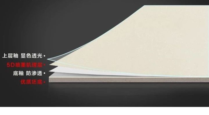 抛光砖抛釉砖通体大理石砖,通体大理石瓷砖和全抛釉抛光砖