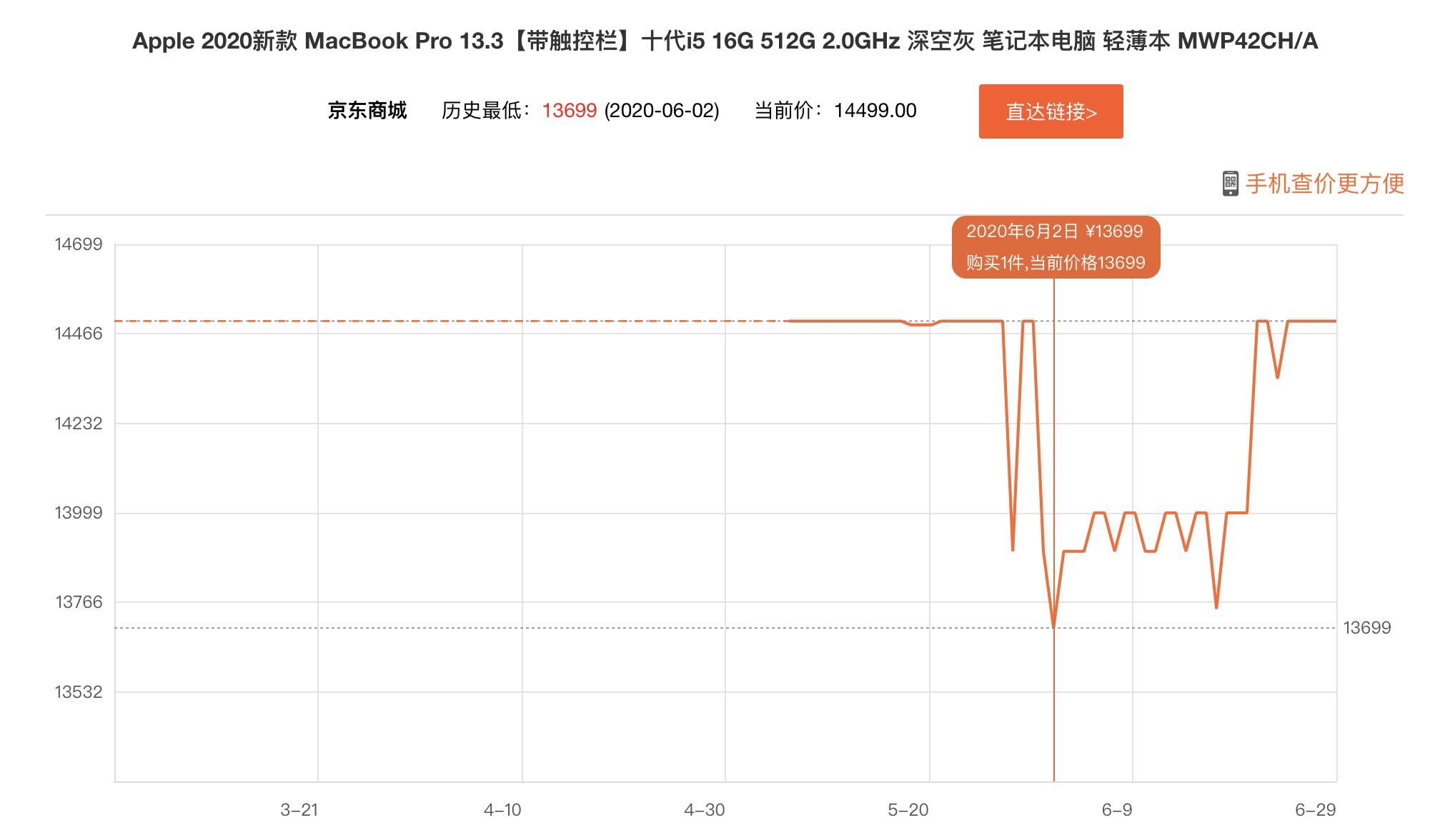 macbook全系选购指南,macbook哪款比较好