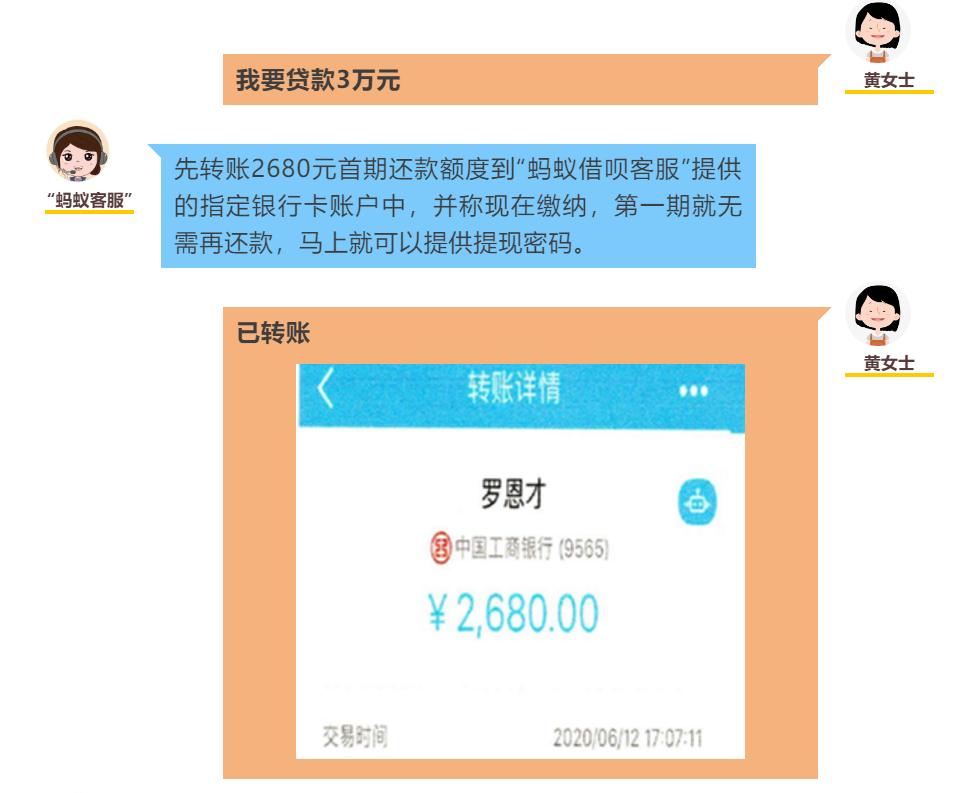 最新网贷诈骗套路,网贷诈骗套路一览表