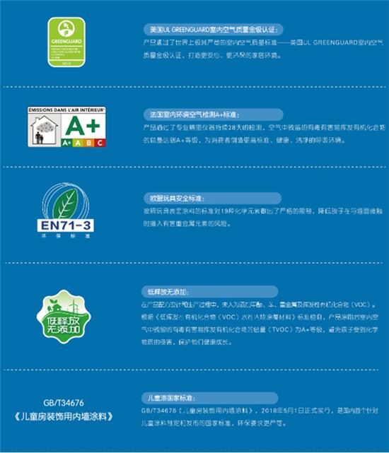 嘉宝莉抗甲醛净味多功能墙面漆,嘉宝莉儿童漆净味抗甲醛全效