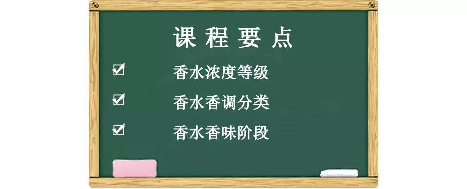 香水入门知识香调分类科普,香水科普知识入门