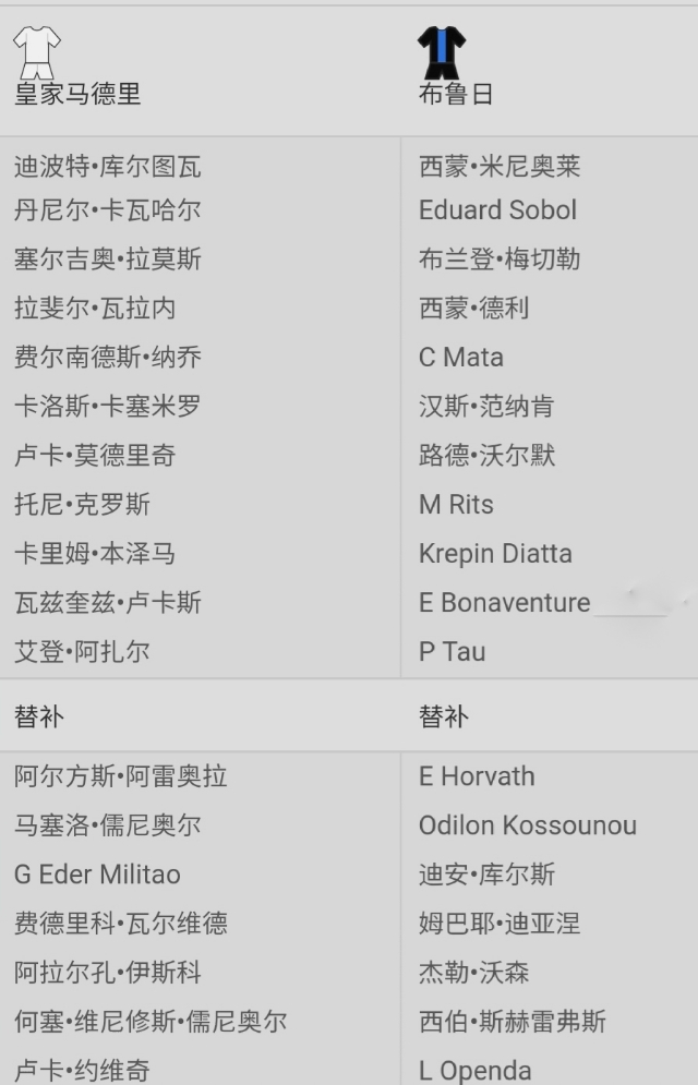 欧冠gif,皇马vs多特gif