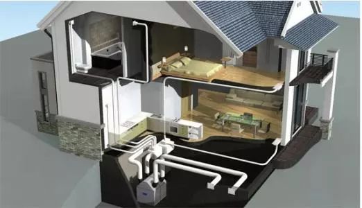 为什么要装智能家居系统,为什么现代家庭装修需要新风系统