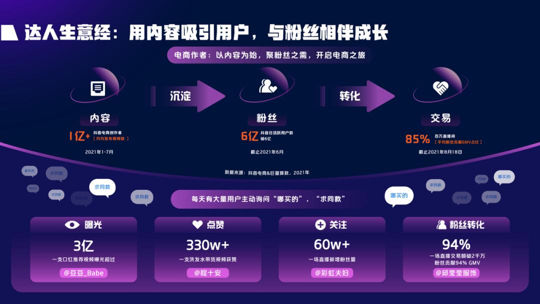 电商达人的成长过程简述,电商达人怎么做起来的