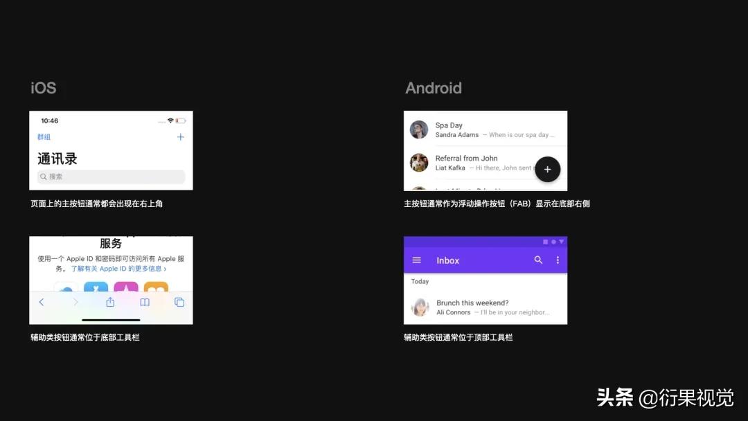 ui设计数据可视化模板,androidui设计教程