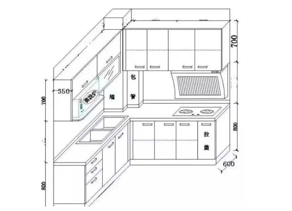 教你几招如何避坑选橱柜,装修时选择橱柜你对它了解多少