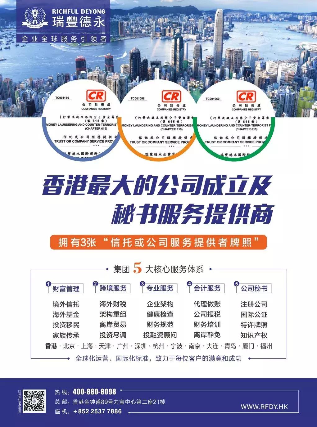 收到香港税局下发的利得税表要怎么处理？