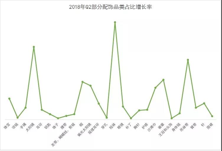 跨境电商亚马逊小卖家卖什么,跨境电商中国卖家排行榜前十名