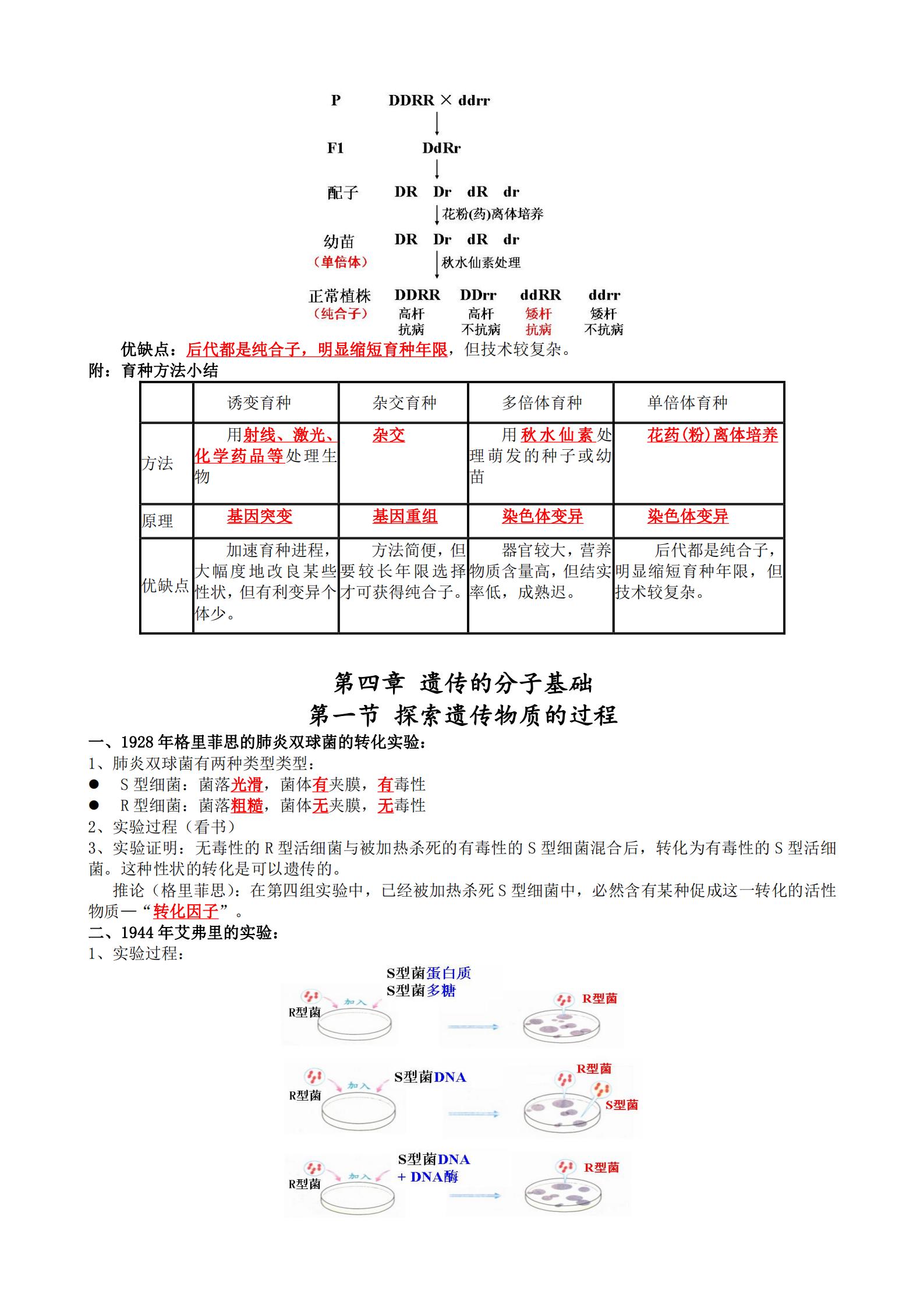 高一生物必修二必背知识点归纳,高中必修二生物知识点大全