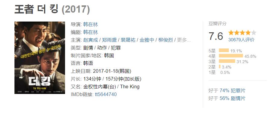 10部超刺激的韩国犯罪题材电影,十大必看韩国犯罪电影推荐