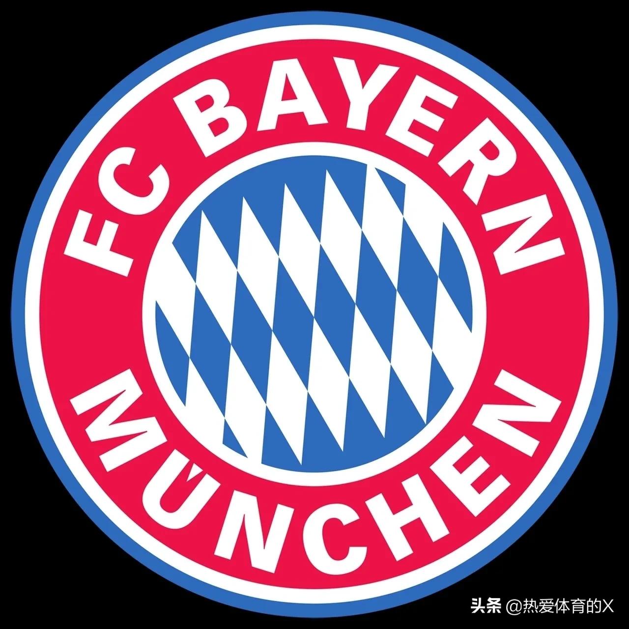 足球五大联赛欧冠奖杯,五大联赛冠军和亚军