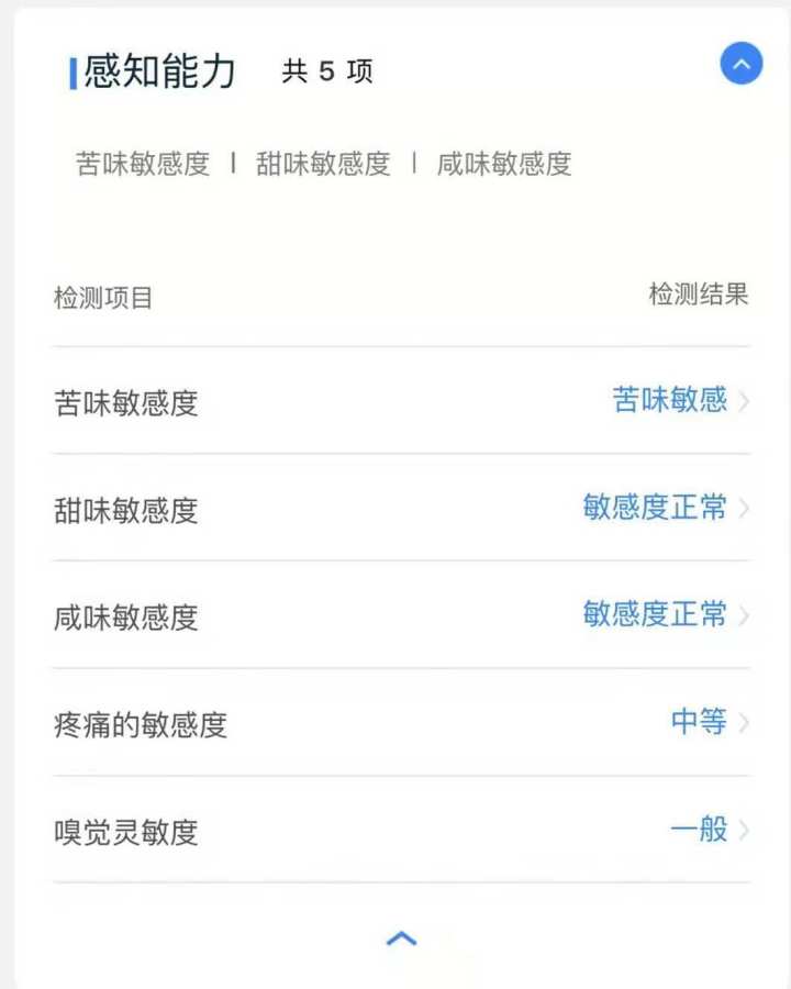 网上的基因检测靠谱吗,市面上的基因检测