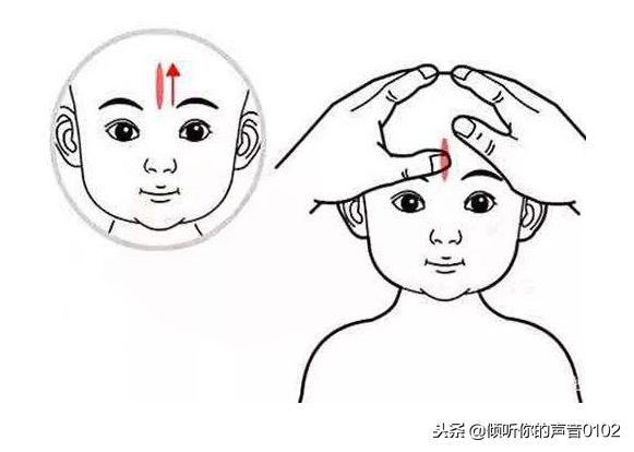 两岁宝宝流鼻涕鼻塞严重无法入睡,鼻塞流鼻涕按摩手法视频